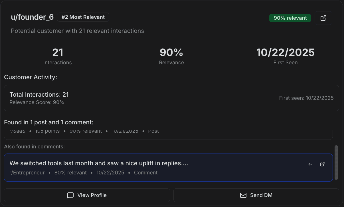 Potential Customer Card with Analysis