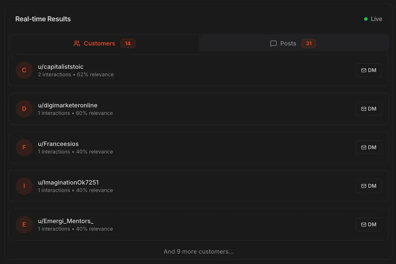 Real-time Scan Results