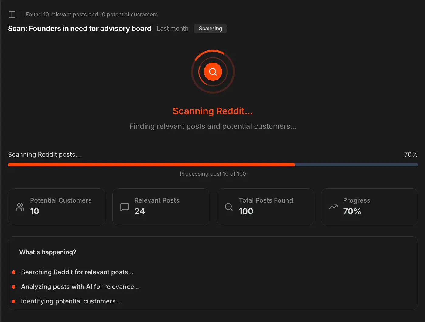 AI Scanning Reddit for Customers